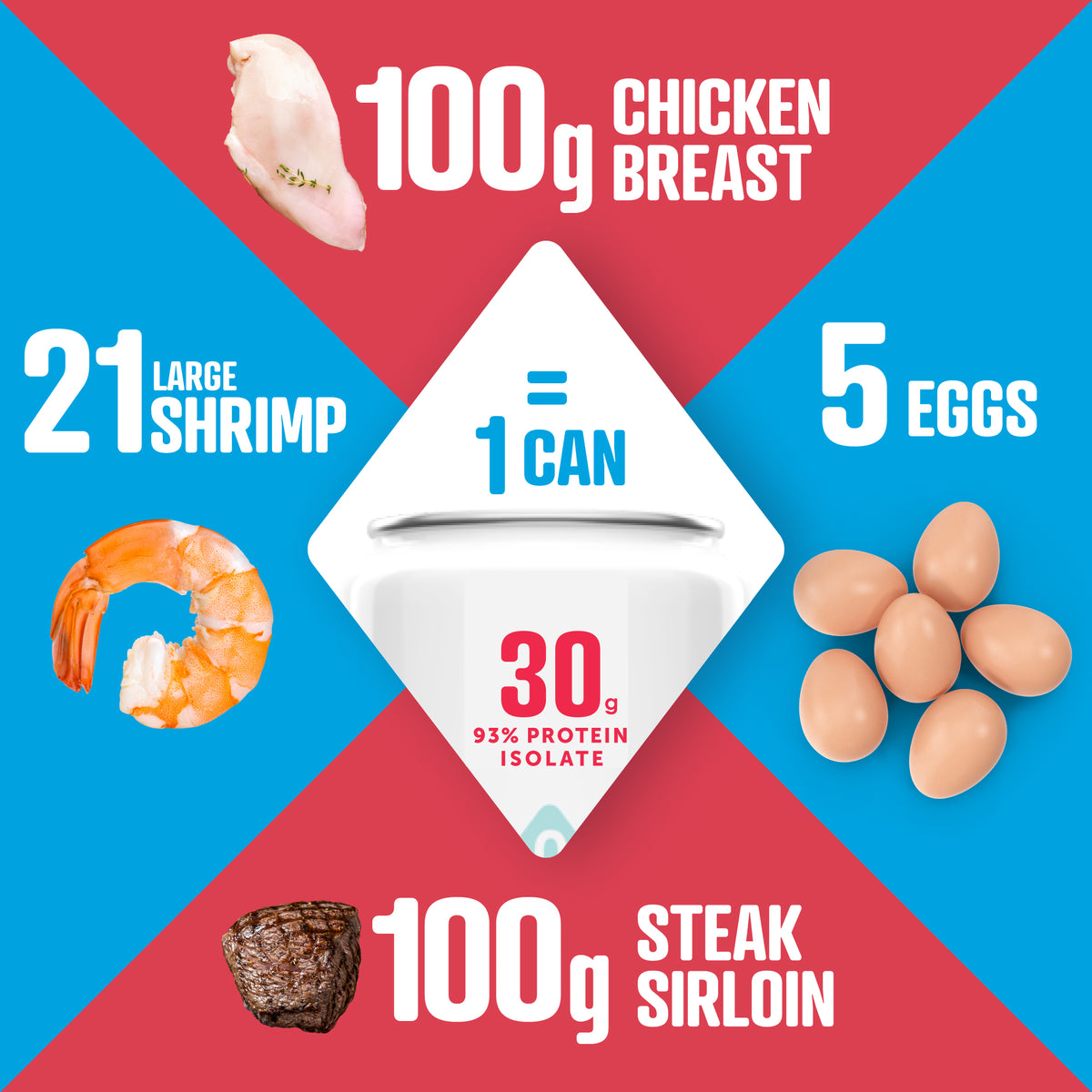 Joyburst Clear Protein Isolate - Icy Pop Flavour