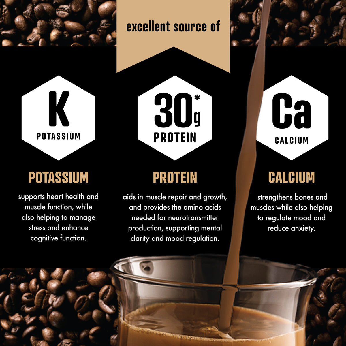 NEW! Joyburst Protein Coffee Dark Roast