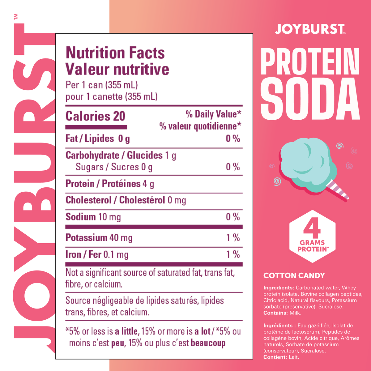 NEW! Joyburst Protein Soda 4g - Cotton Candy
