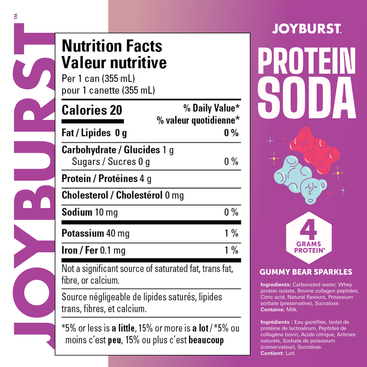 NEW! Joyburst Protein Soda 4g - Gummy Bear Sparkles