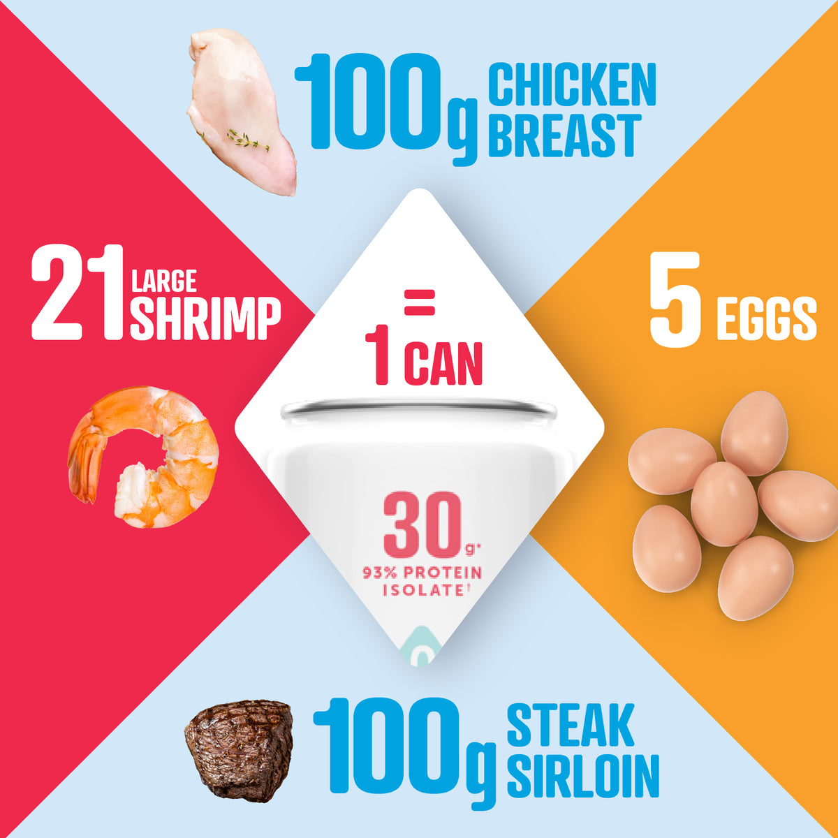 Joyburst Clear Protein Isolate - Orange Mango Flavour