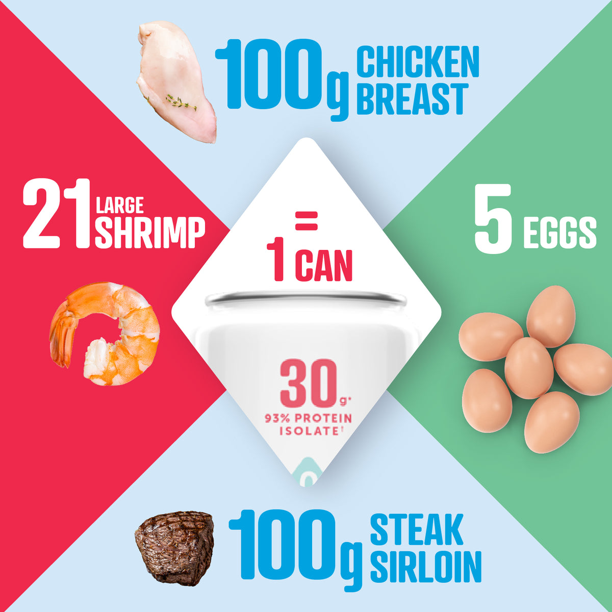 Joyburst Clear Protein Isolate - Strawberry Watermelon Flavour