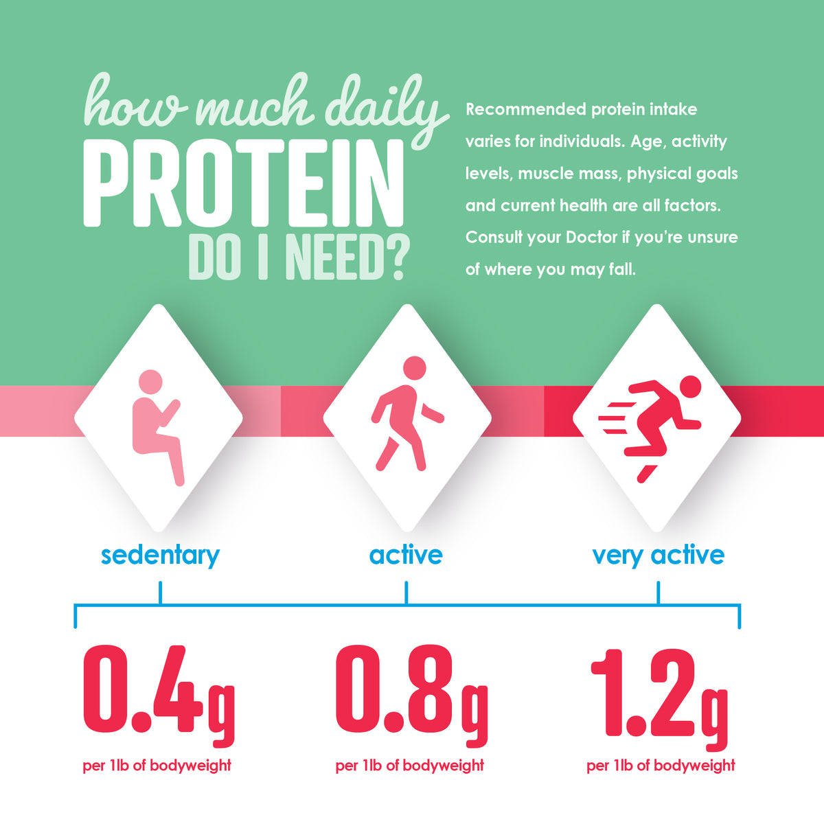 Joyburst Clear Protein Isolate - Strawberry Watermelon Flavour