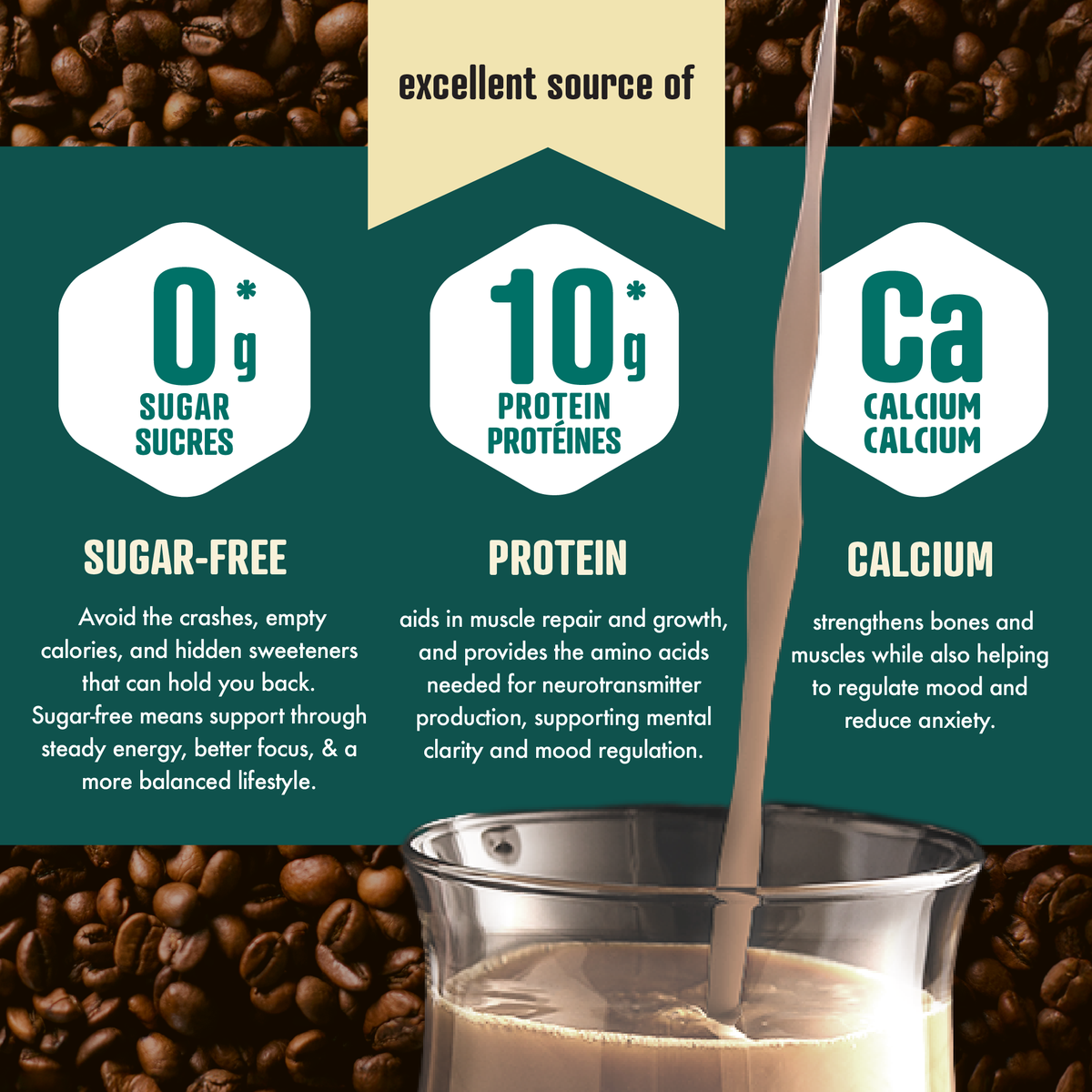 NEW! Joyburst Protein Frappé