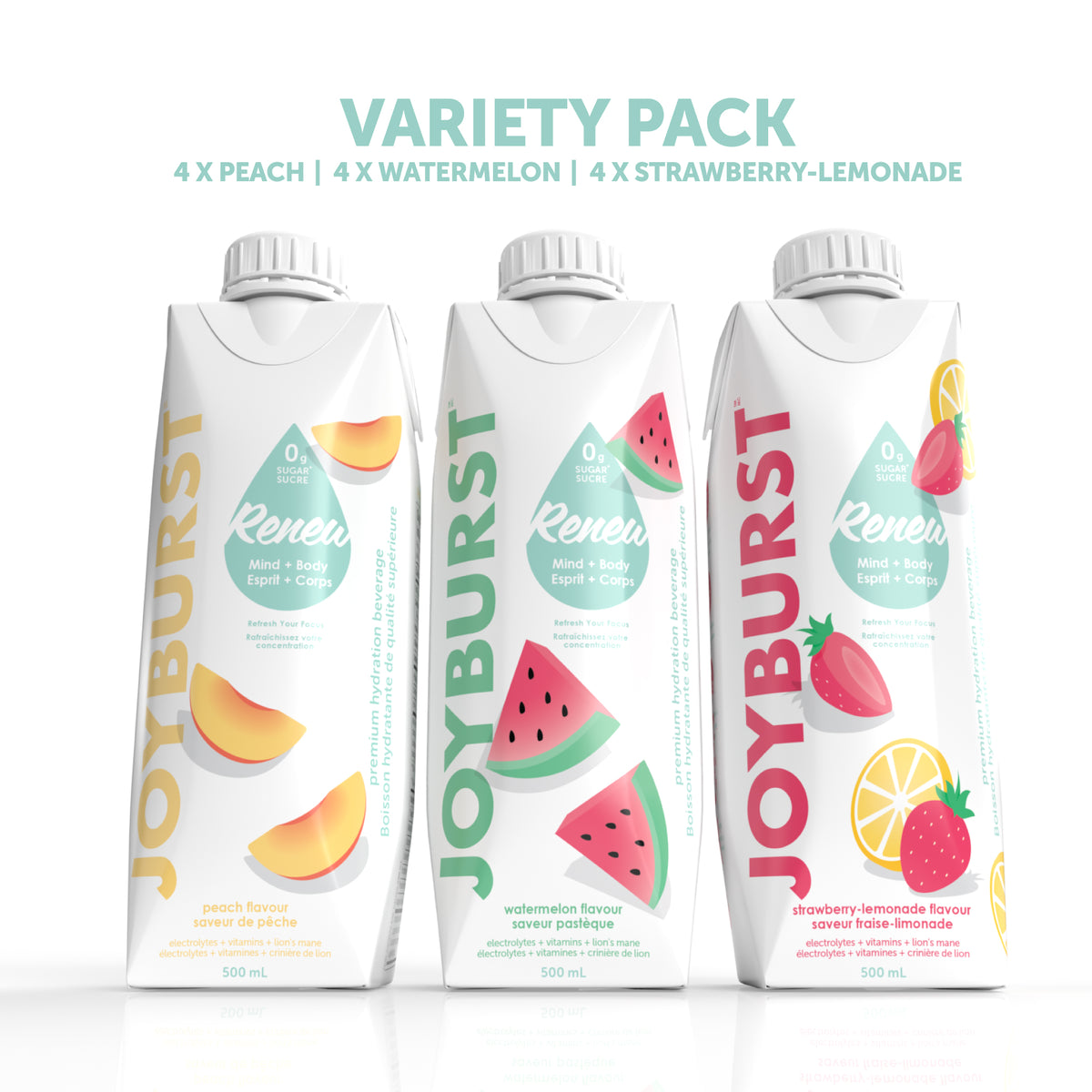 Joyburst Renew Hydration Variety Tetra Pak