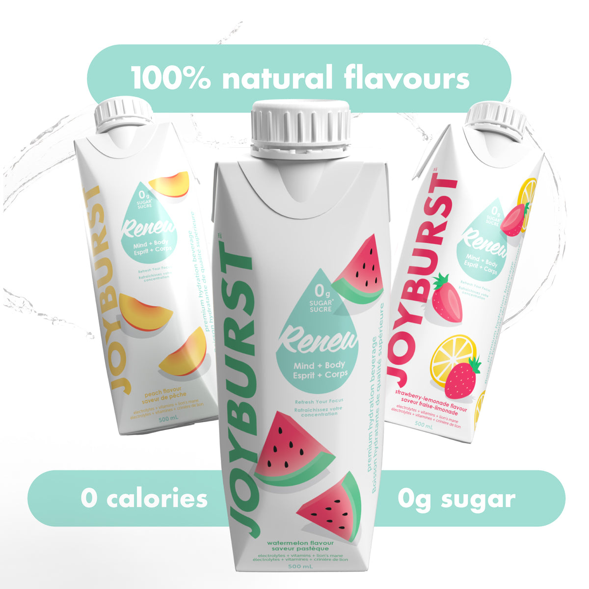 Joyburst Renew Hydration Variety Tetra Pak